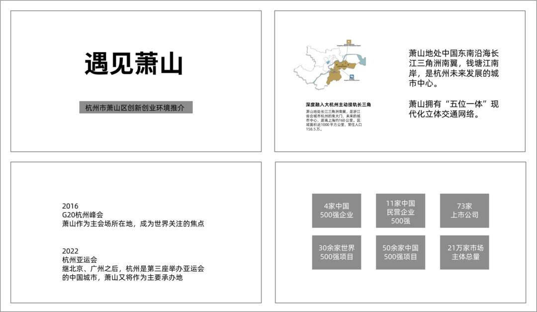 ppt做城市宣传片,当我用ppt做了一个文旅视频