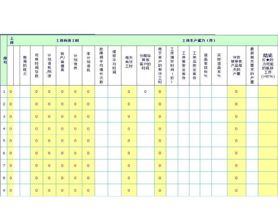 供应商管理培训课件ppt仅供参考,供应商质量管理高级研修ppt