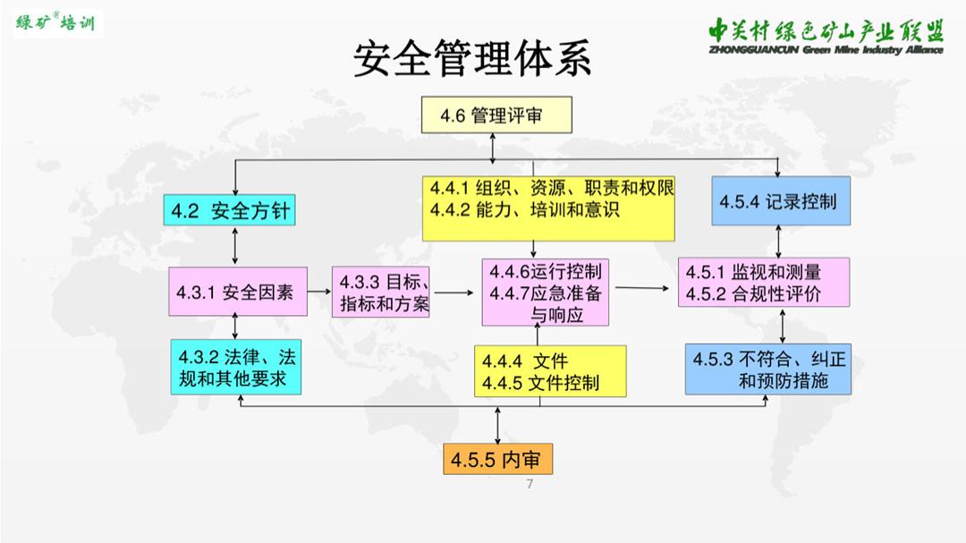 特斯拉与比亚迪的合作方式,特斯拉ppt比亚迪