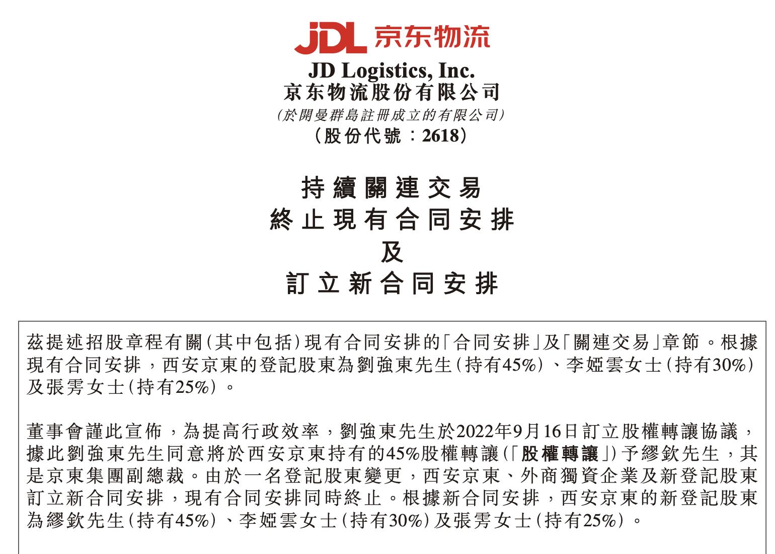 鹿运日报十六期：东哥套现走人；抖音电商将流量发挥到极致