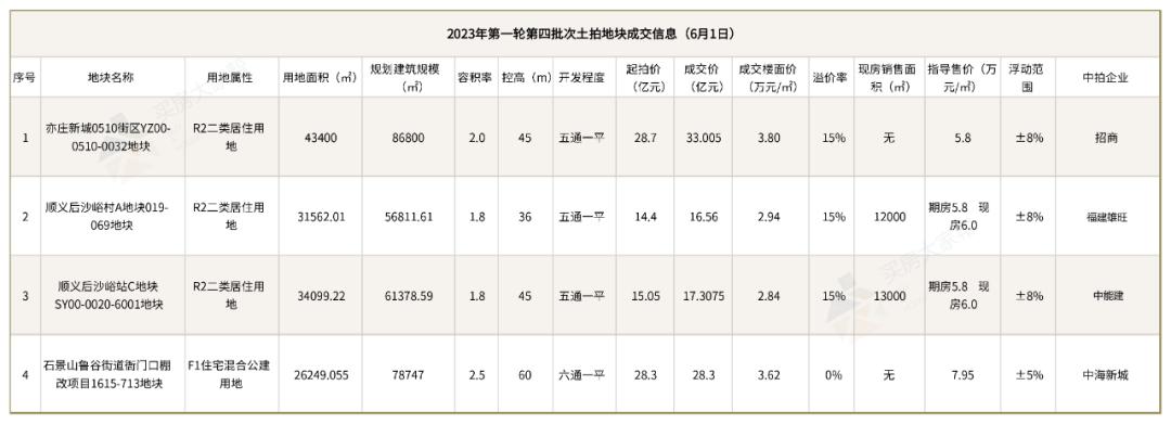 姝︽灄澶т細鐩存媿,鍦熸媿浜浉