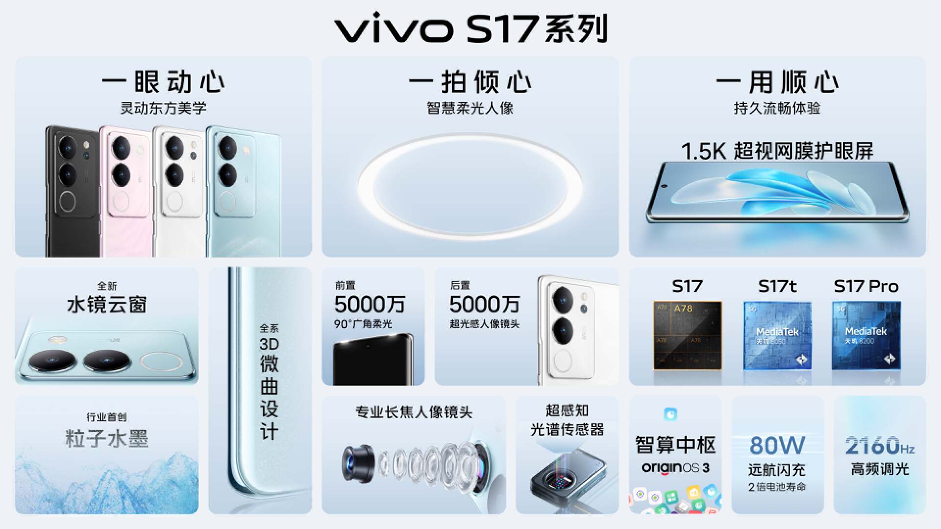 vivoS17系列即将发布,vivos17系列新机什么时候上市