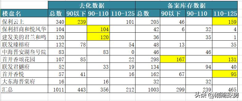 反弹行情有哪些特征,反弹后市场的趋势