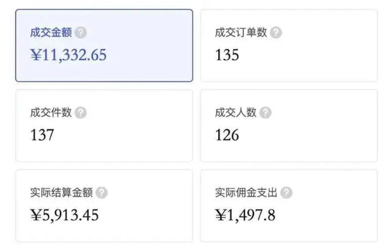 免费吃喝还能月入百万？闻风而动的探店达人们，是不是新型“网络乞丐”？