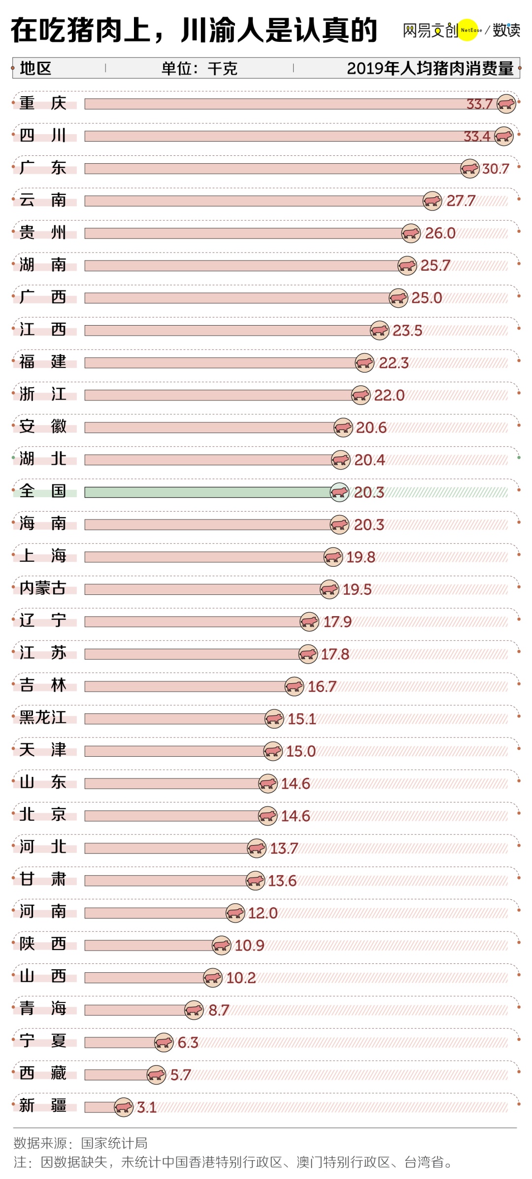 中国饲料靠进口吗,中国粮食安全靠什么