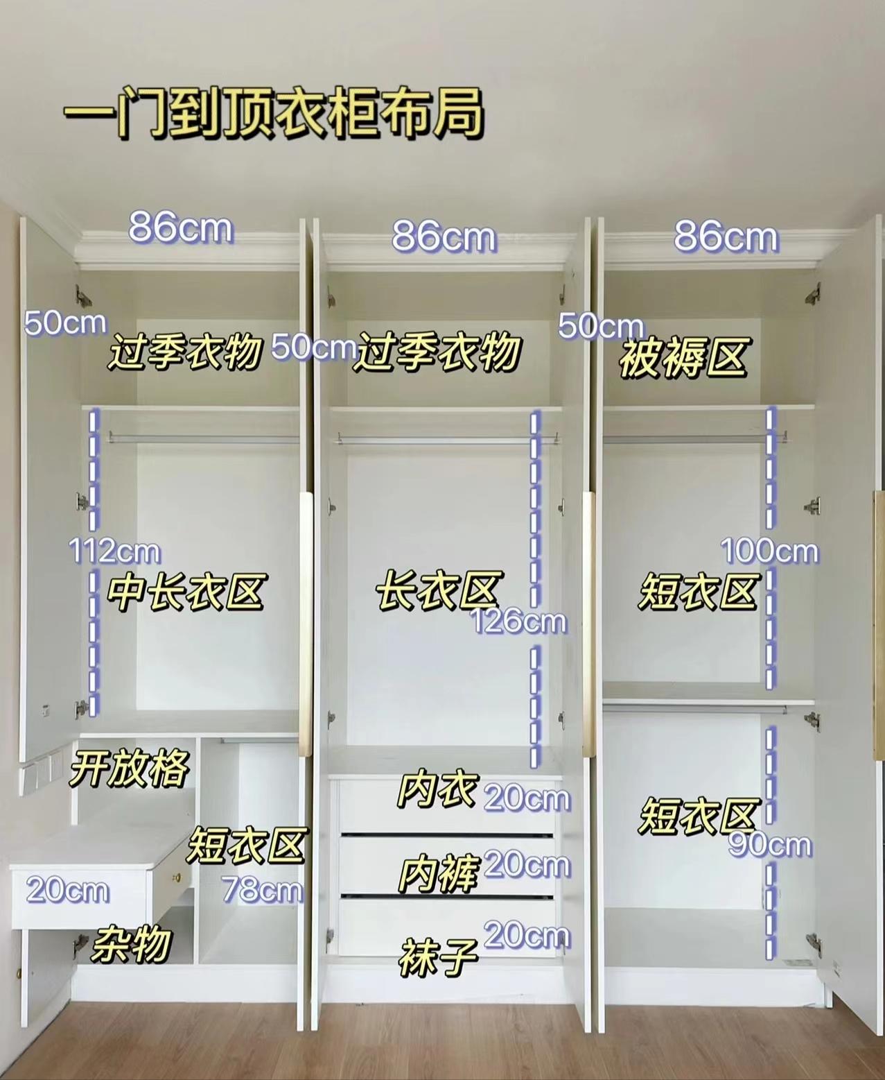 定制家具常用哪些尺寸比较好看,定制家具尺寸注意事项大全图解