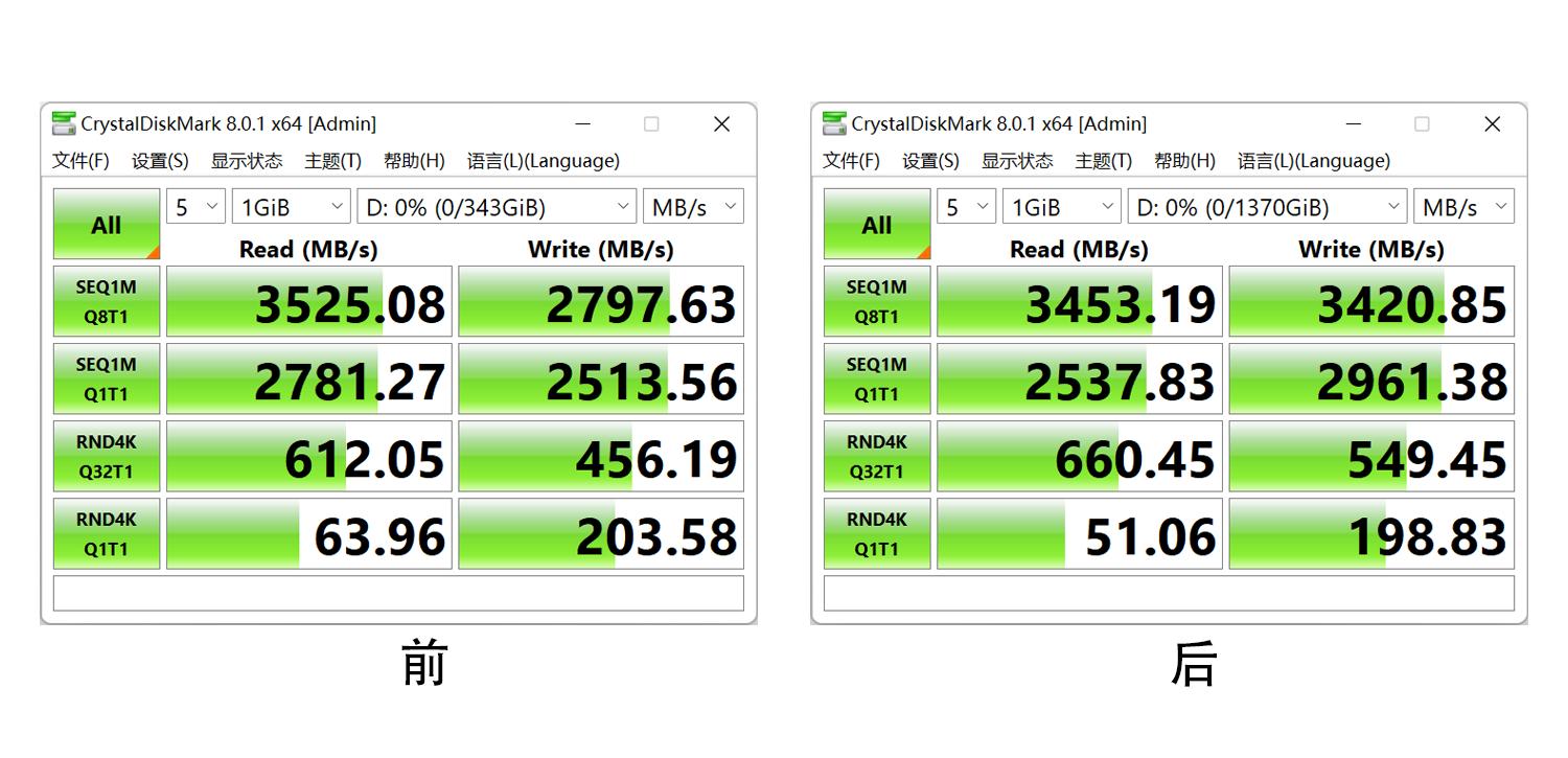 固态硬盘怎么升级笔记本,固态硬盘如何快速升级系统