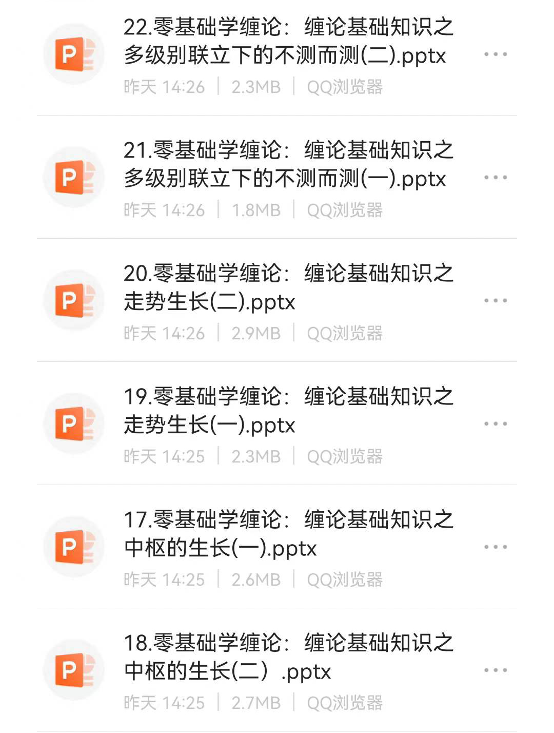 缠论的区间套是什么意思,缠论区间套详细介绍