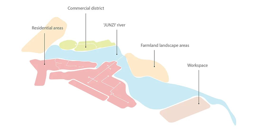 特色小镇的细节设计,生态旅游型特色小镇节能报告案例