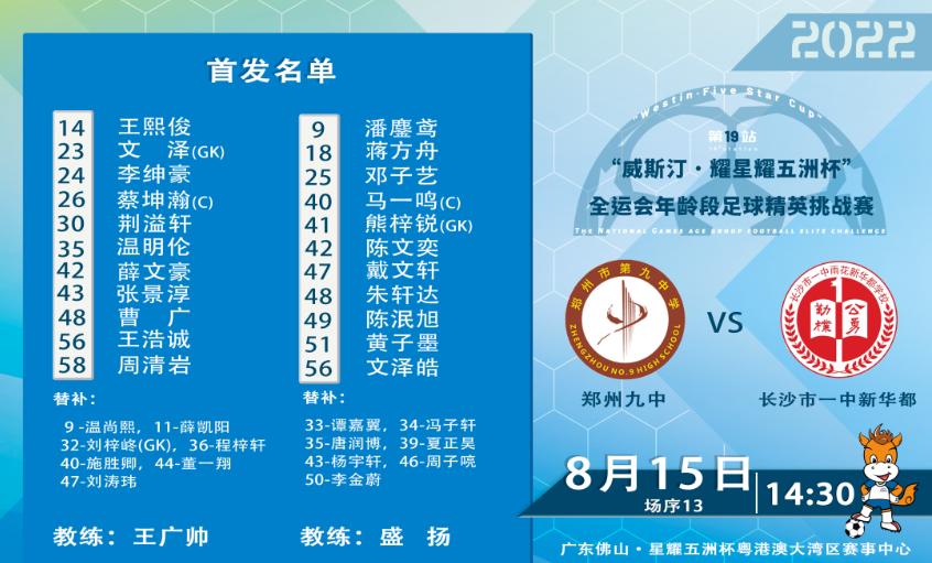 u13决赛11:0,2022佛山威斯汀星耀五洲杯