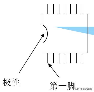 线路板上的电子元器件基础知识,电子元器件基础知识下什么软件