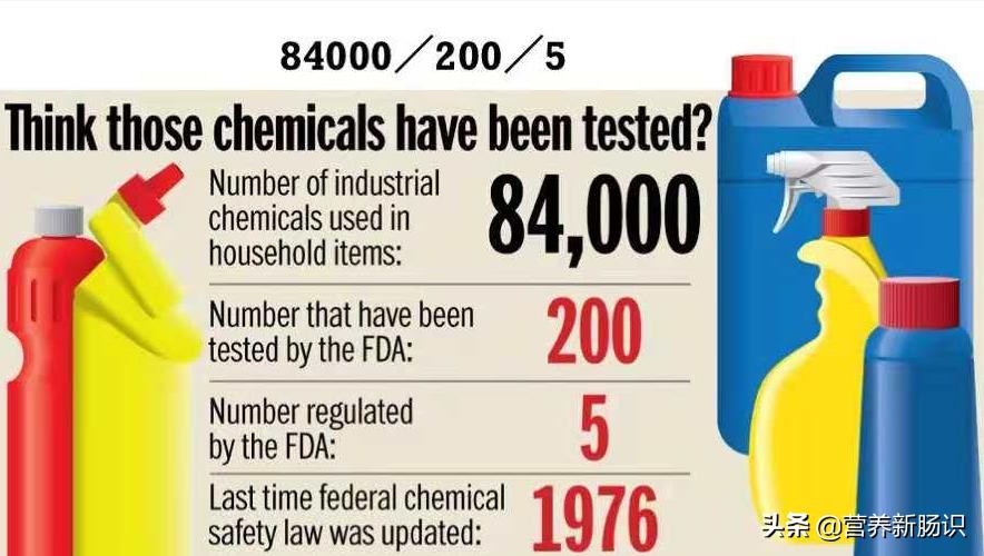 儿童血铅超标吃什么排铅,儿童血铅超标是什么引起的