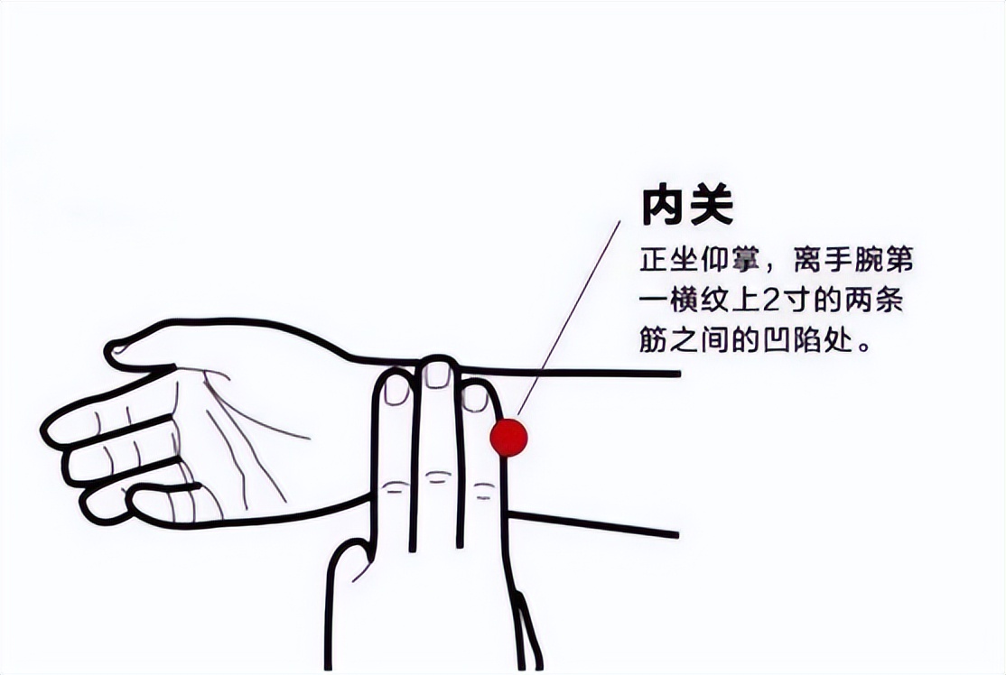 针灸也可以治疗胃病吗,胃病针灸治疗有效吗