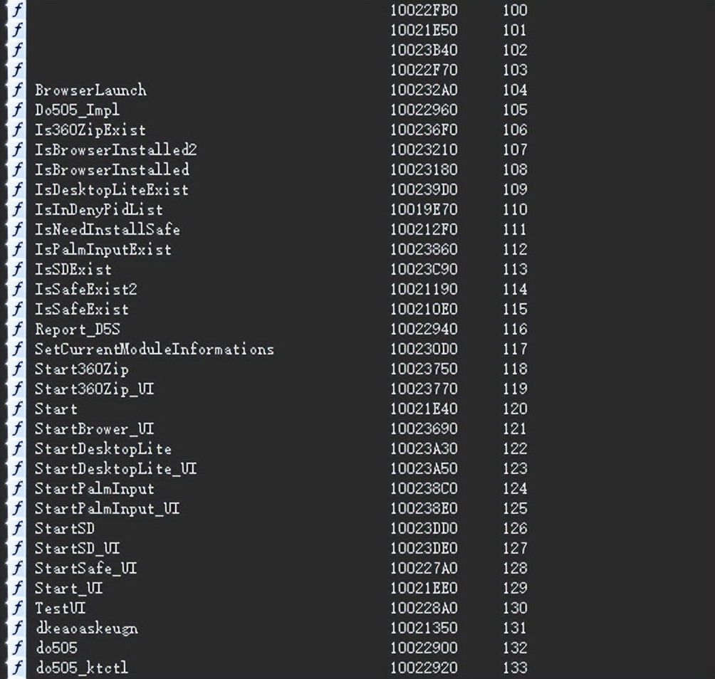 360安全卫士极速版有没有捆绑软件,360安全卫士极速版安装与卸载