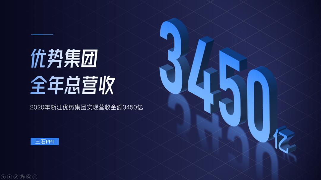 领导嫌弃自己ppt图表制作没新意,领导ppt制作技巧