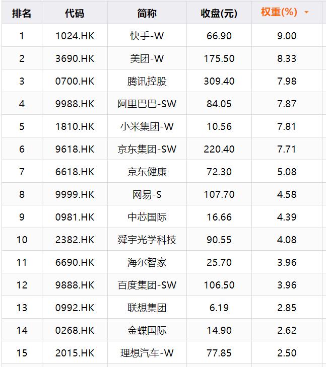 如何避免定投基金被套,被套如何降低成本解套