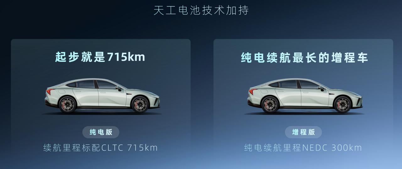 鍝悞s浣跨敤鎯呭喌,鍝悞s閰嶄欢鍒嗘瀽