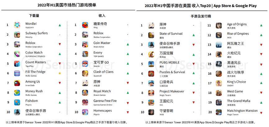 狂赚1000亿,狂赚300多万