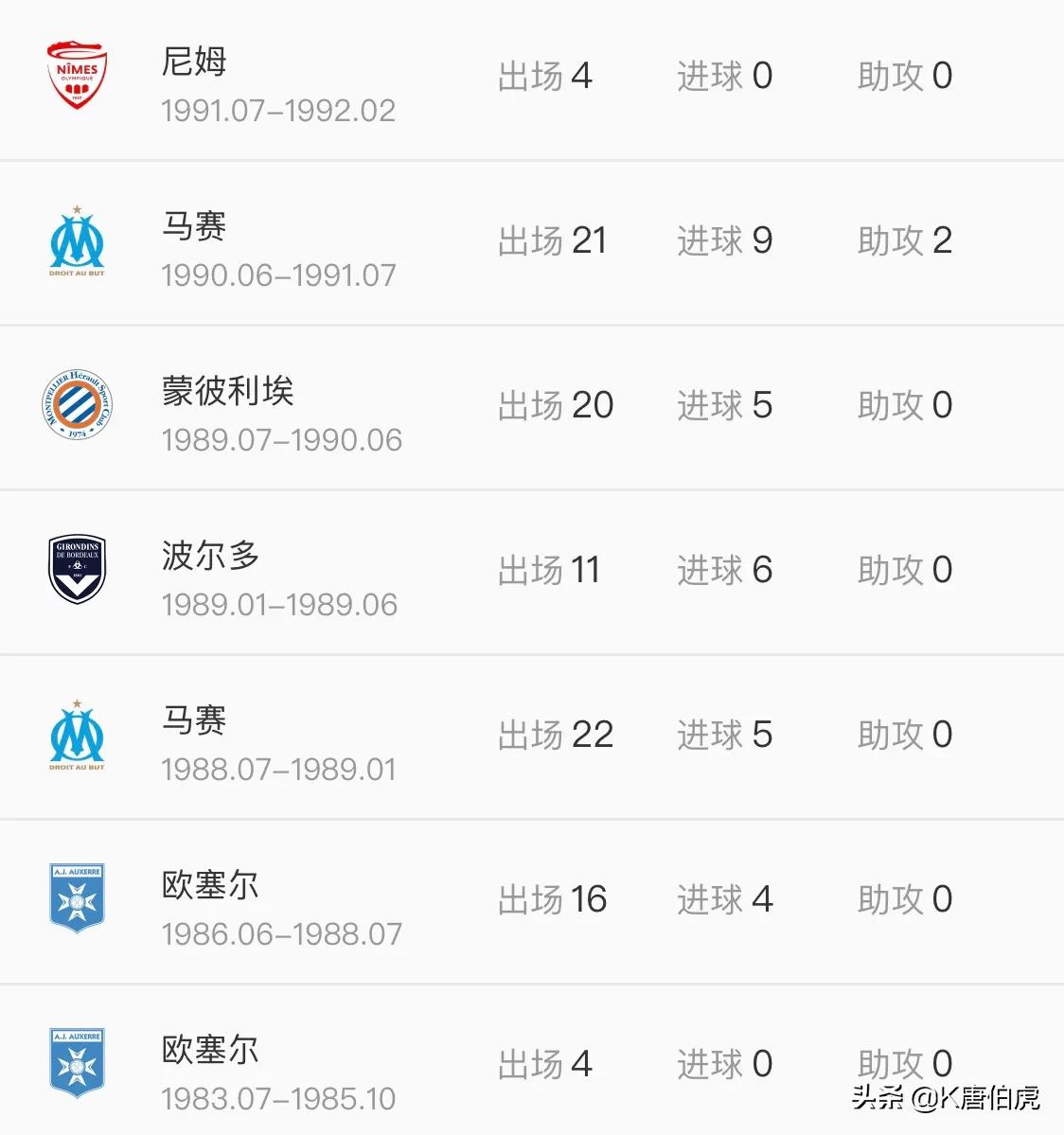 曼联坎通纳基恩,坎通纳和基恩在曼联时谁是老大