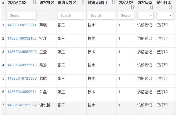 浜哄憳鍑哄叆闂ㄧ绠＄悊,浜哄憳绠＄悊