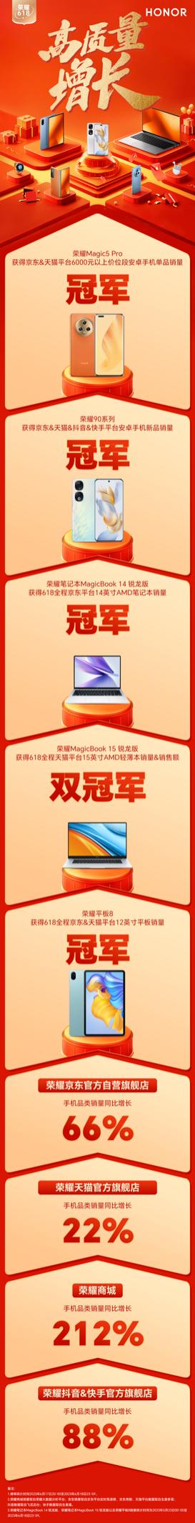 荣耀magic5pro618官方价格,荣耀magic5pro价格618能便宜吗