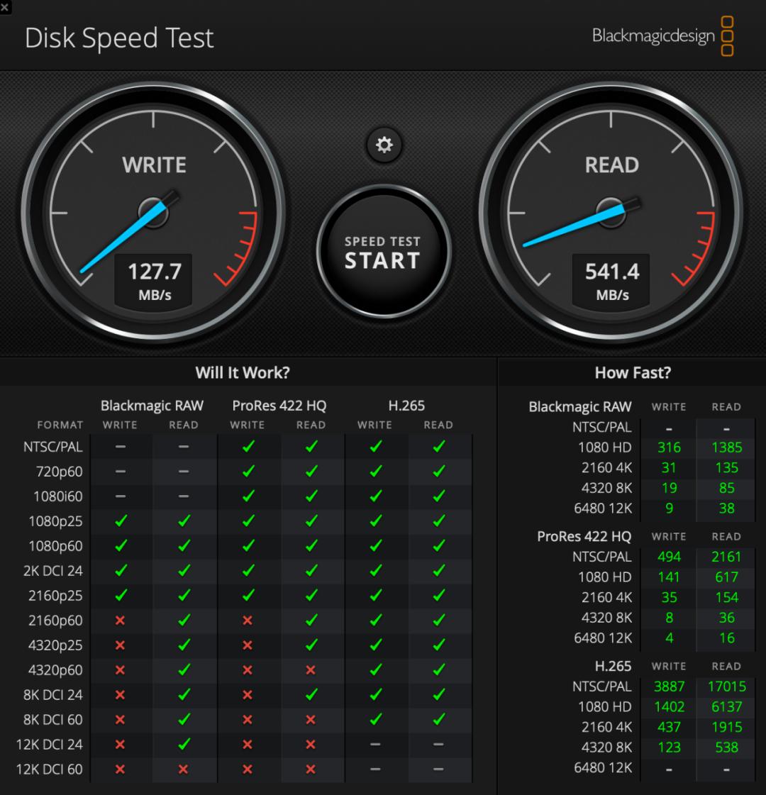 哈苏x2d-100c的三款镜头价格,哈苏x2d100c能不能用佳能ef镜头
