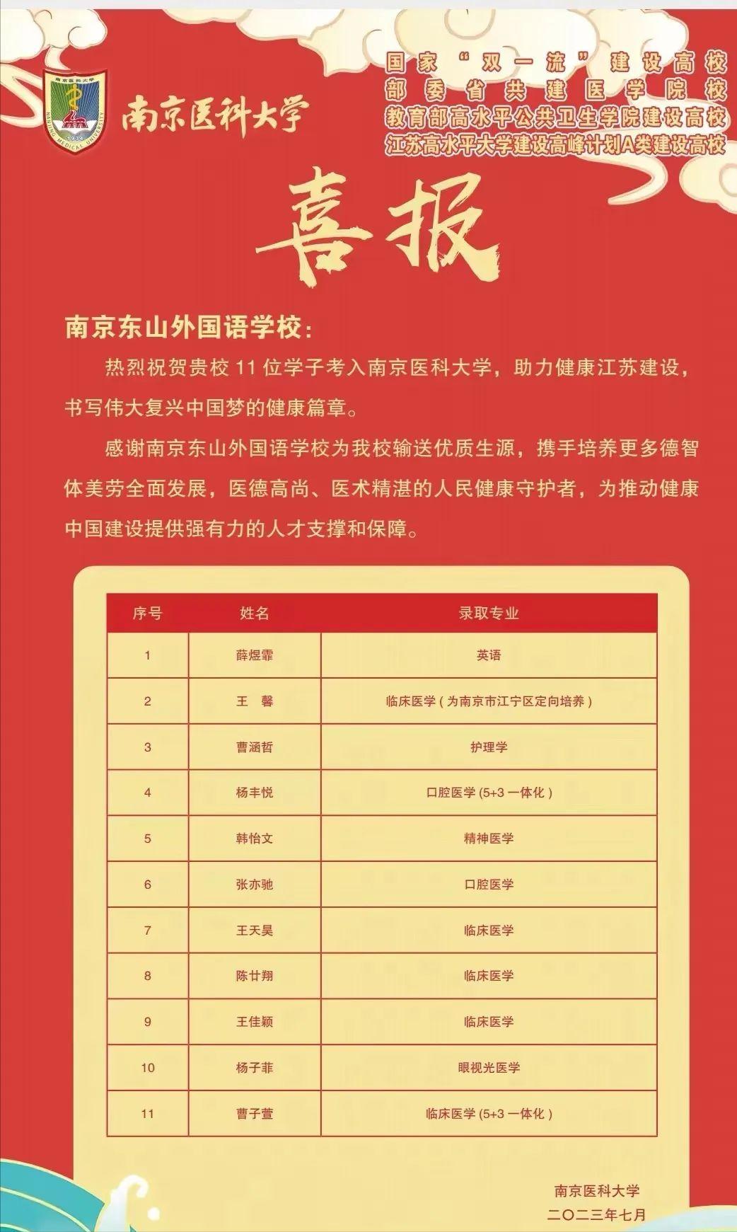 金中河西2020年高考喜报,九中和金中河西