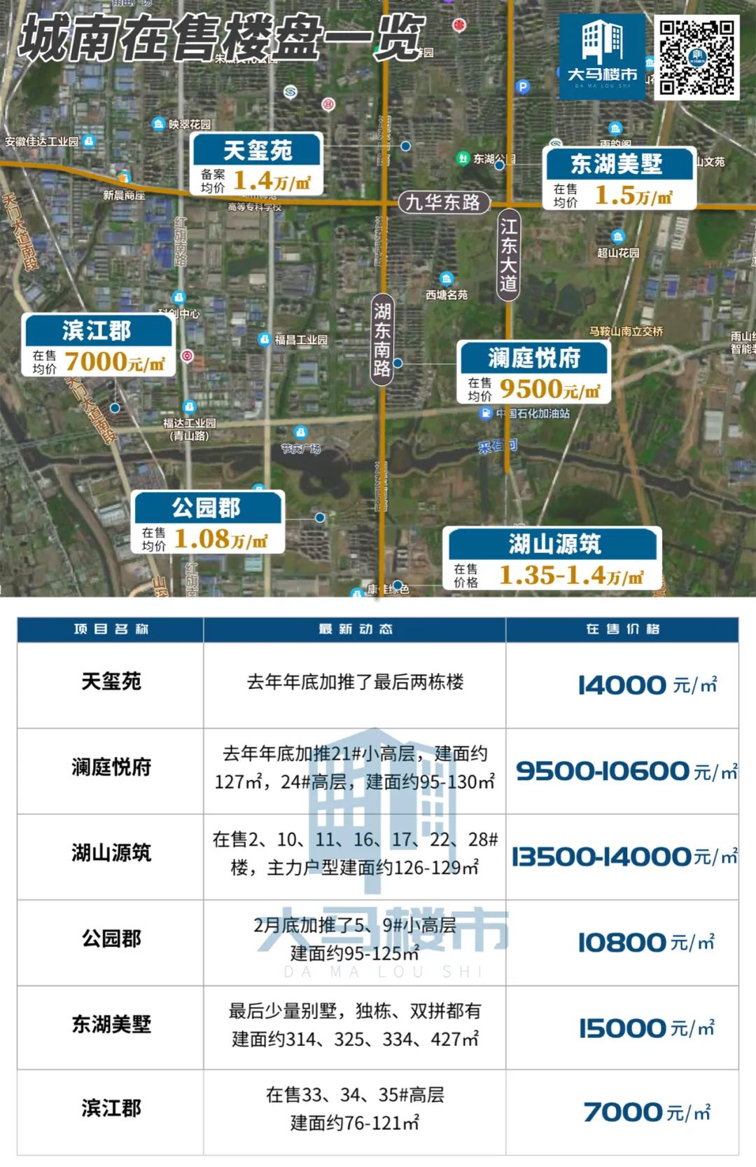 马鞍山万达逛的地方,马鞍山万达现状