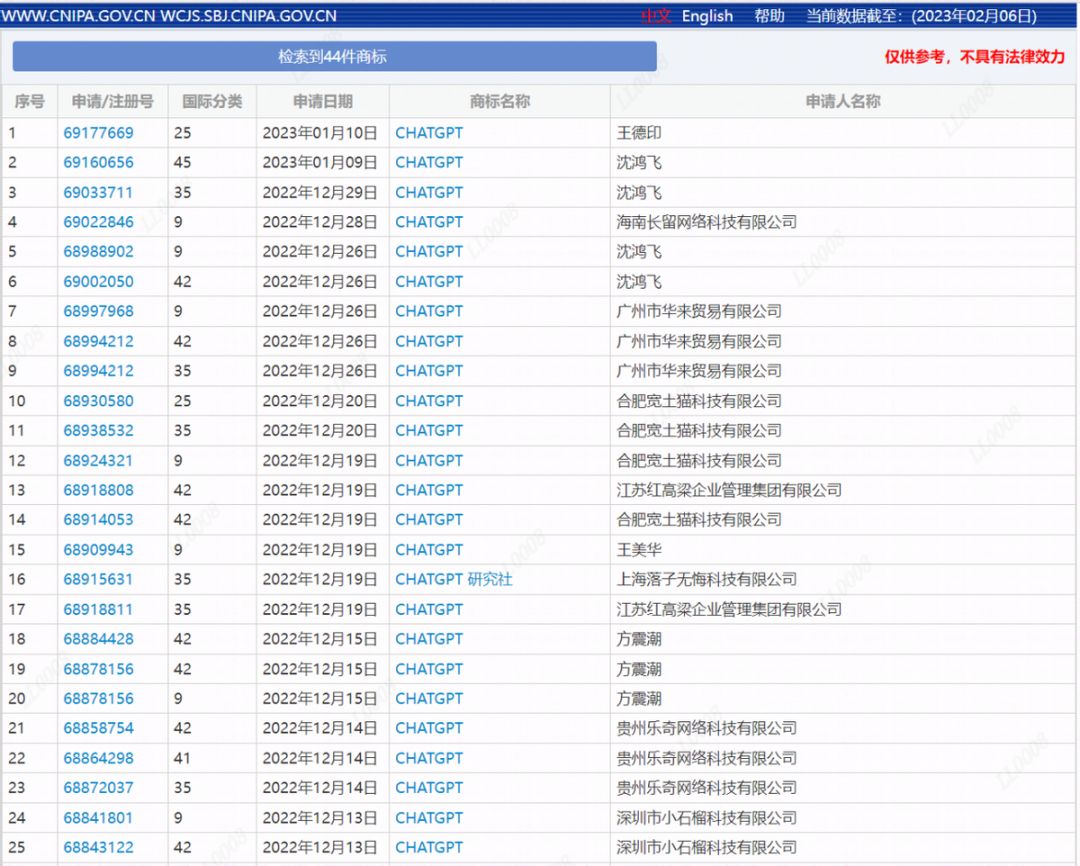 欧洲商标被抢注,外贸商标被抢注