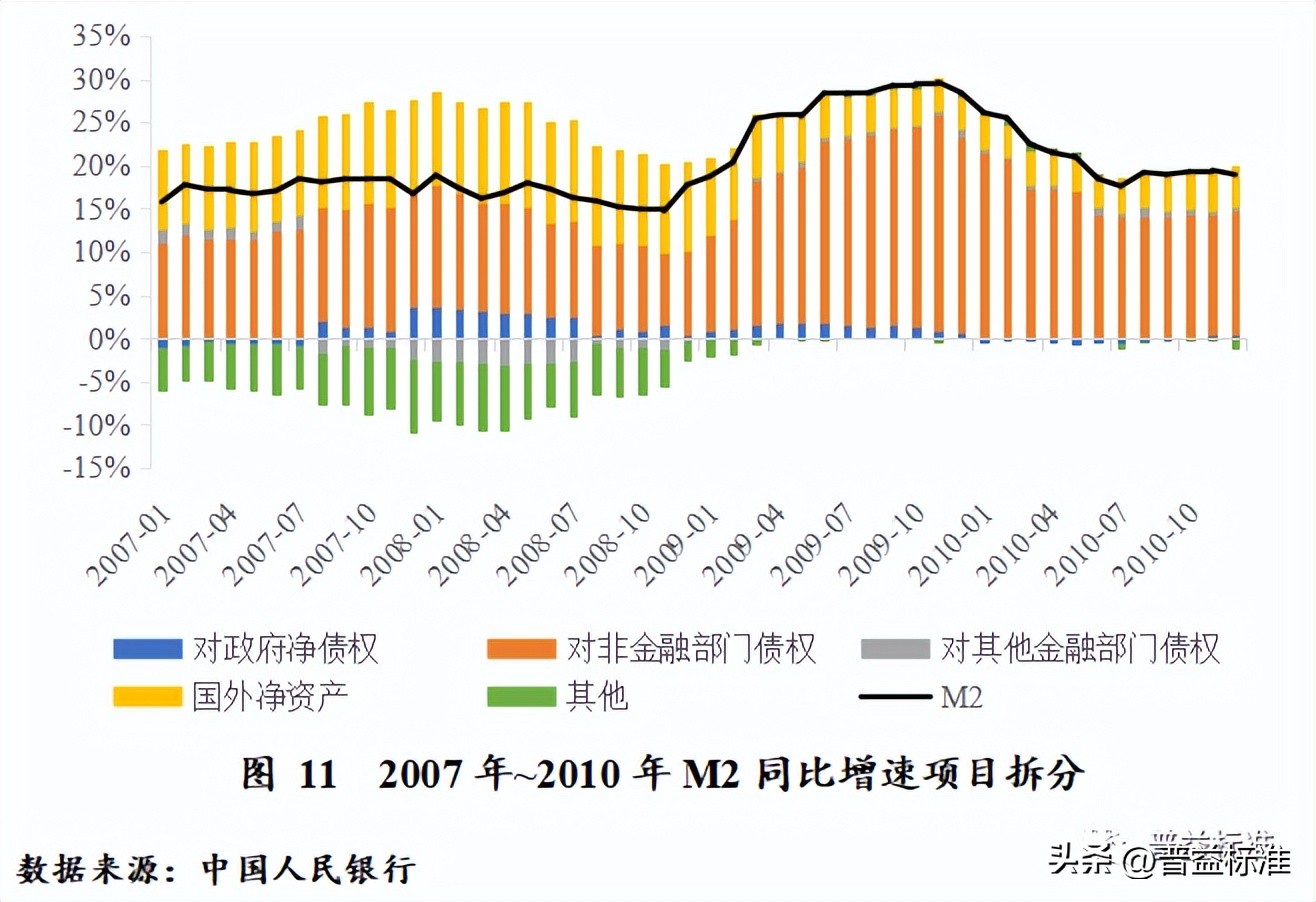 对未来财富管理业务的展望,财富管理发展趋势分析