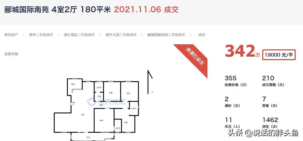 淮安最新热门楼盘房价,淮安房价2024最真实成交价