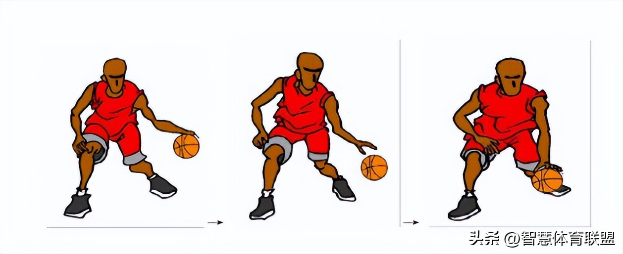 快速提高篮球运球中考方法,体育中考篮球运球评分标准