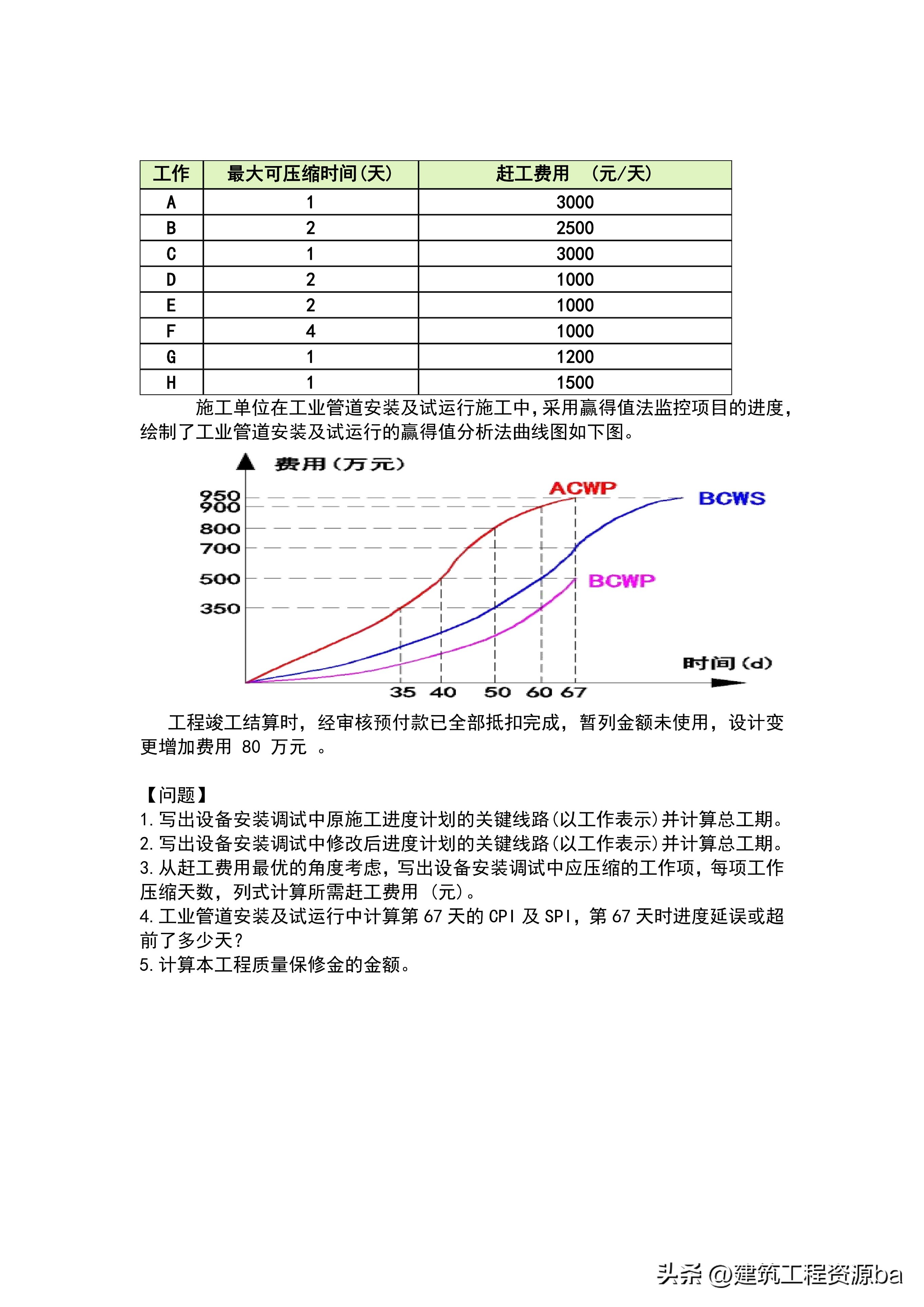 金陵万国模拟卷,金陵万国押题靠谱吗