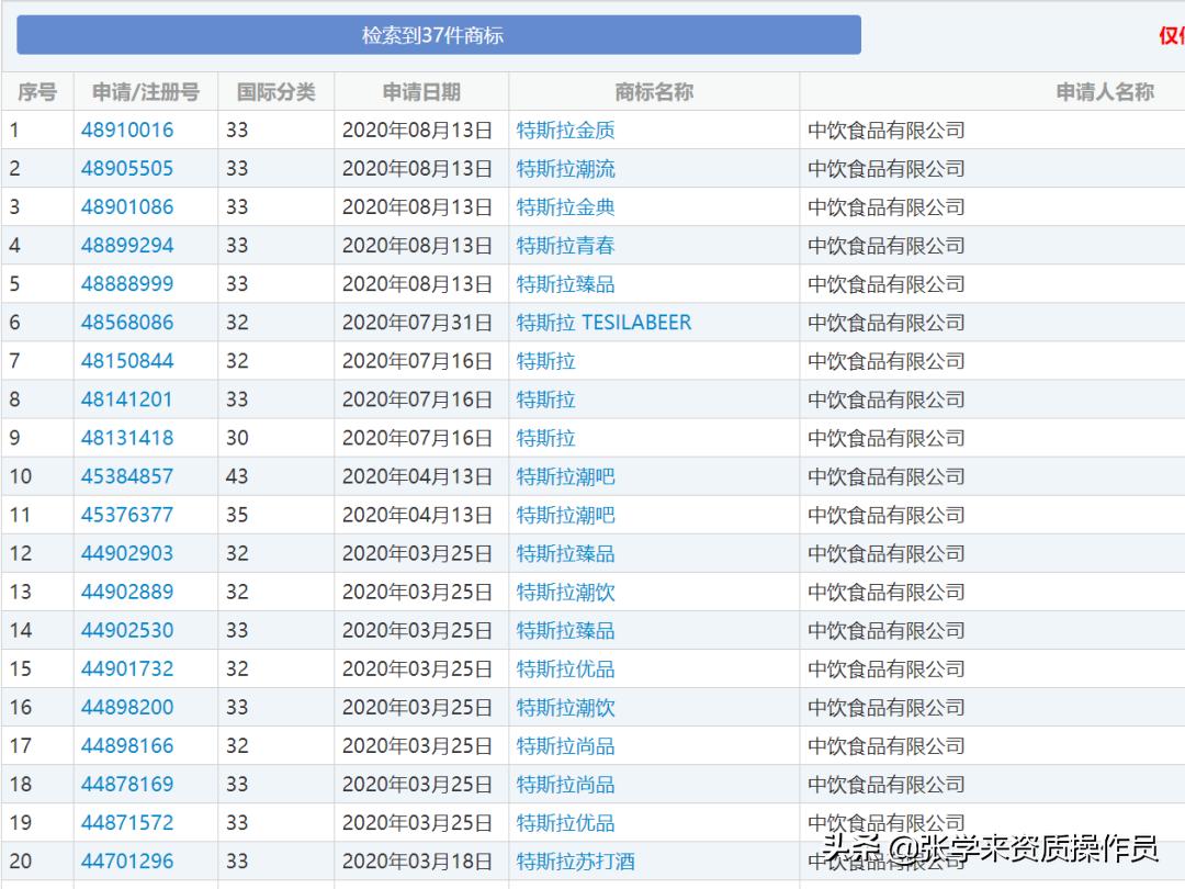 特斯拉起诉特斯拉二手车商标侵权,特斯拉起诉老板