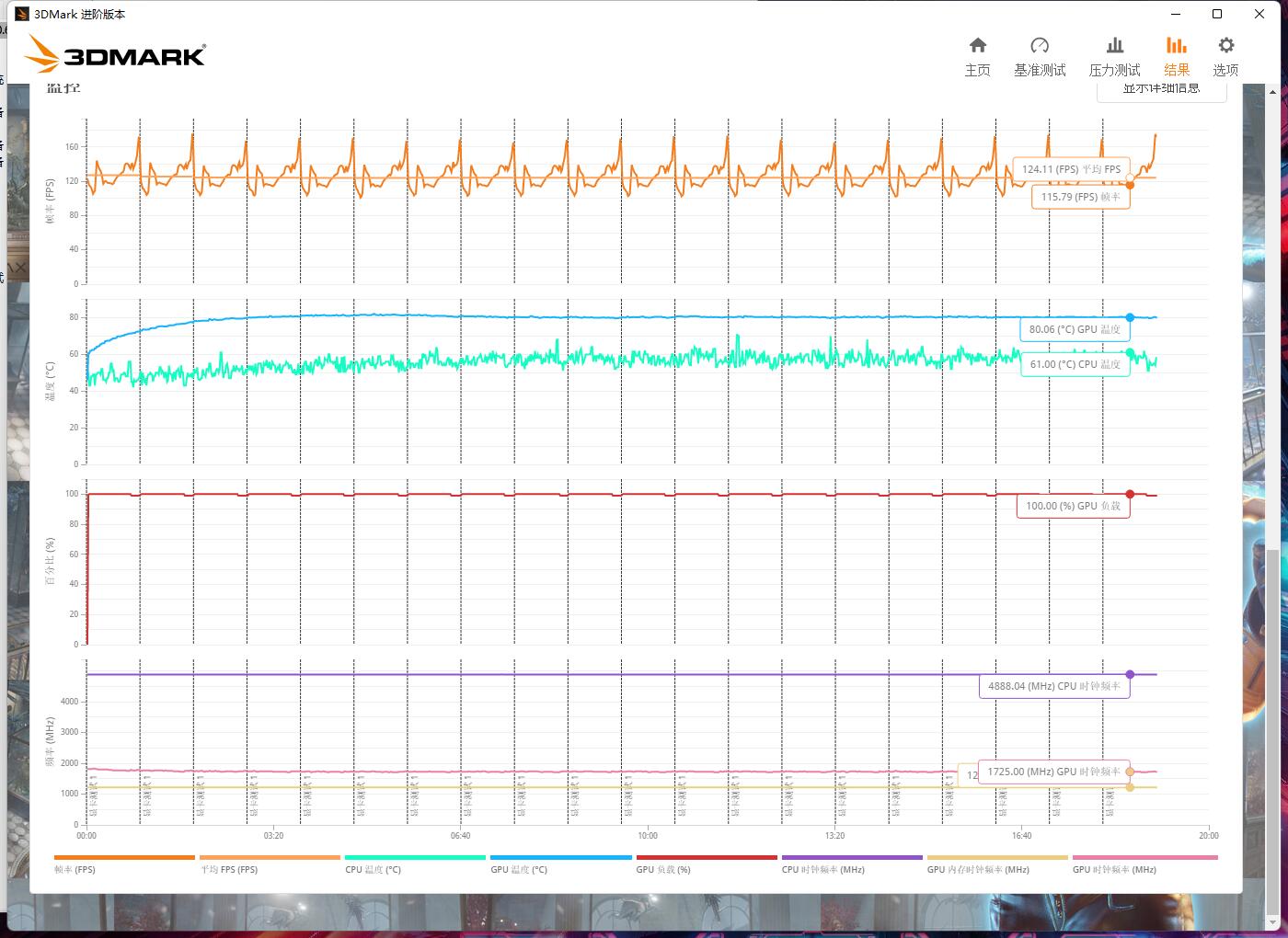 微星宙斯盾钛ti5,微星宙斯盾i5深度评测