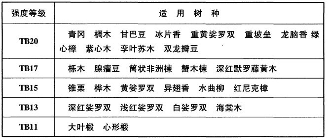 木结构建筑设计规范,木结构设计标准gb50005-2017