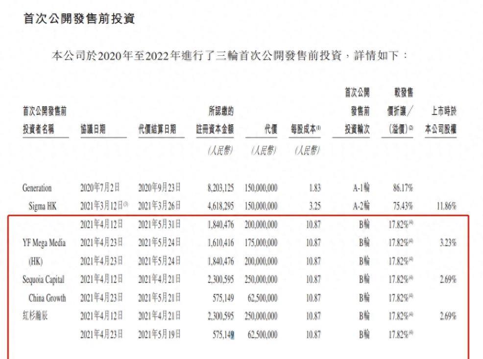 怎样才能玩到美股交易平台,什么网站能做美股交易平台