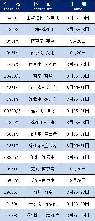 昆山客车恢复运行通知,昆山最新快递恢复时间通知