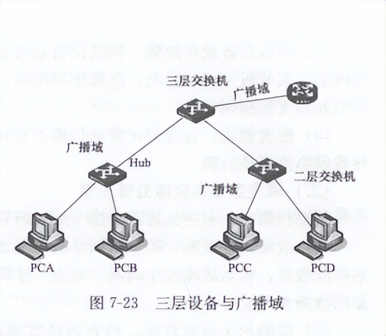 光伏电站网络设备清单,光伏电站网络系统