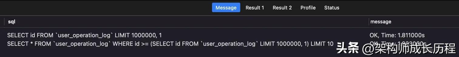 一千万数字怎么看,一千万数据如何实现快速查询