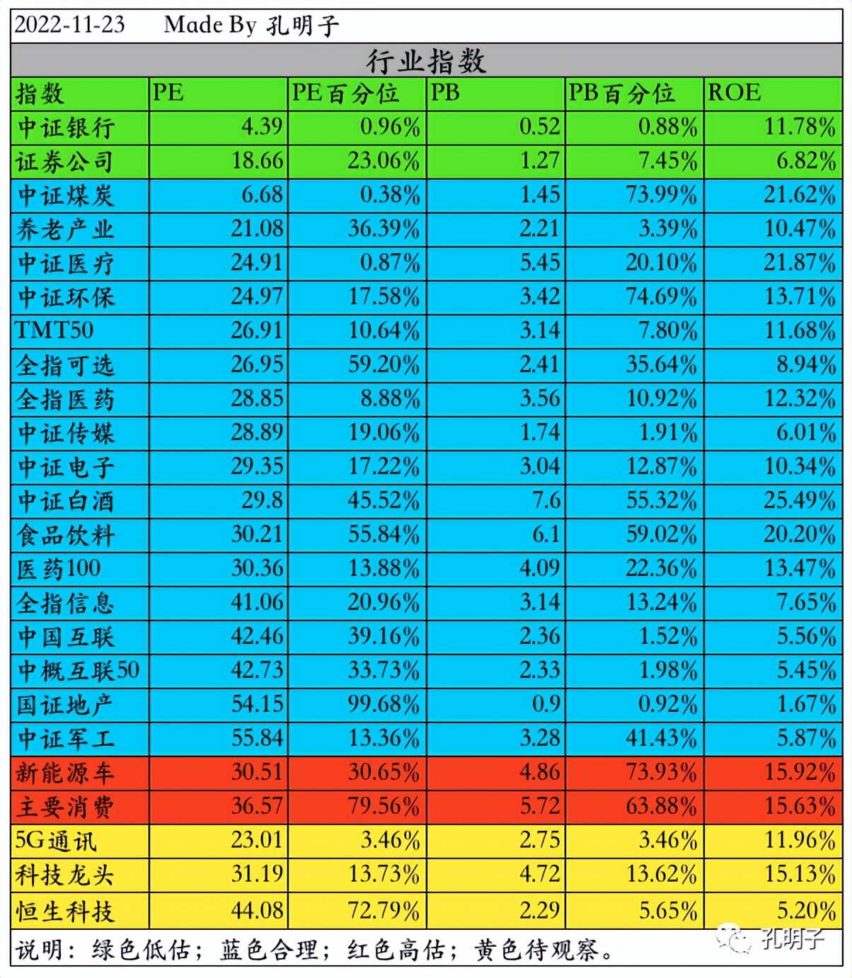 为什么14亿人没有人会踢足球,十几亿人都找不出优秀的足球队员
