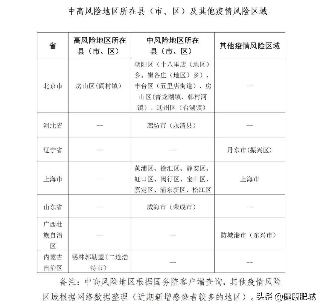 山东省疾控中心发布疫情防控提醒,山东疾控最新疫情防控政策