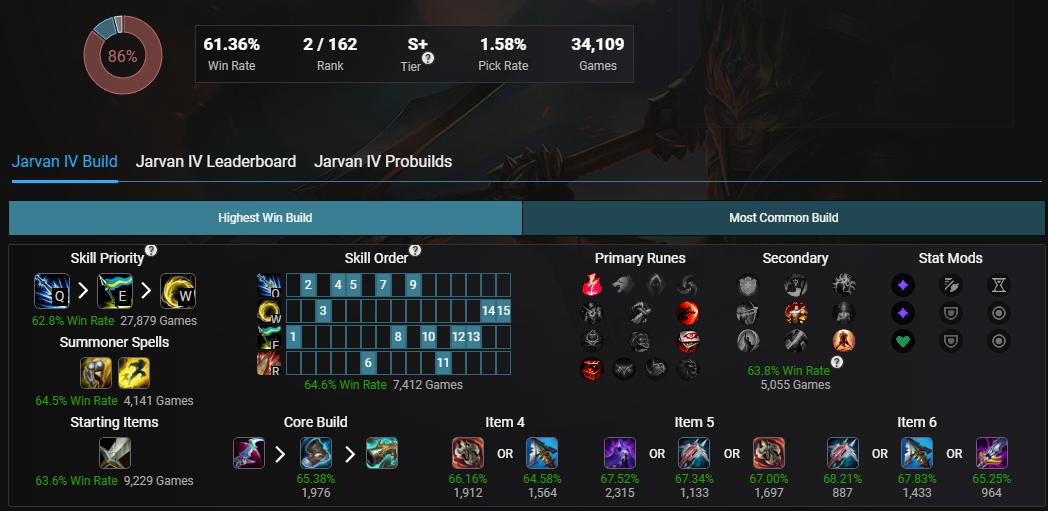 lol无限火力最强英雄排行榜,lol无限乱斗新英雄