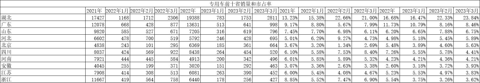 春天里的希望绘画,春天里的希望视频