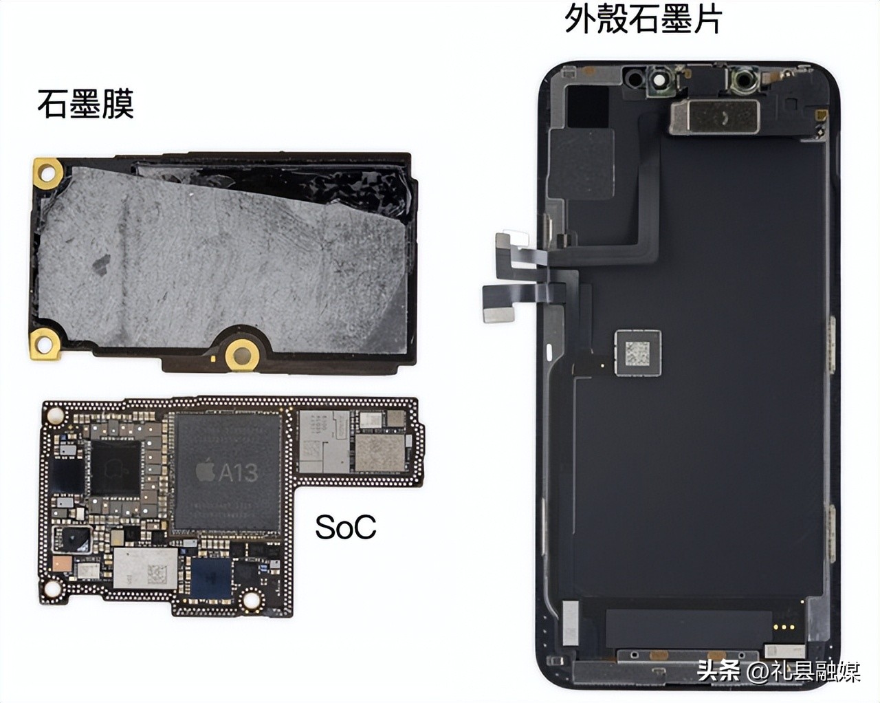 重启手机和开机再关机有什么区别,手机重启和关机再开机有什么区别