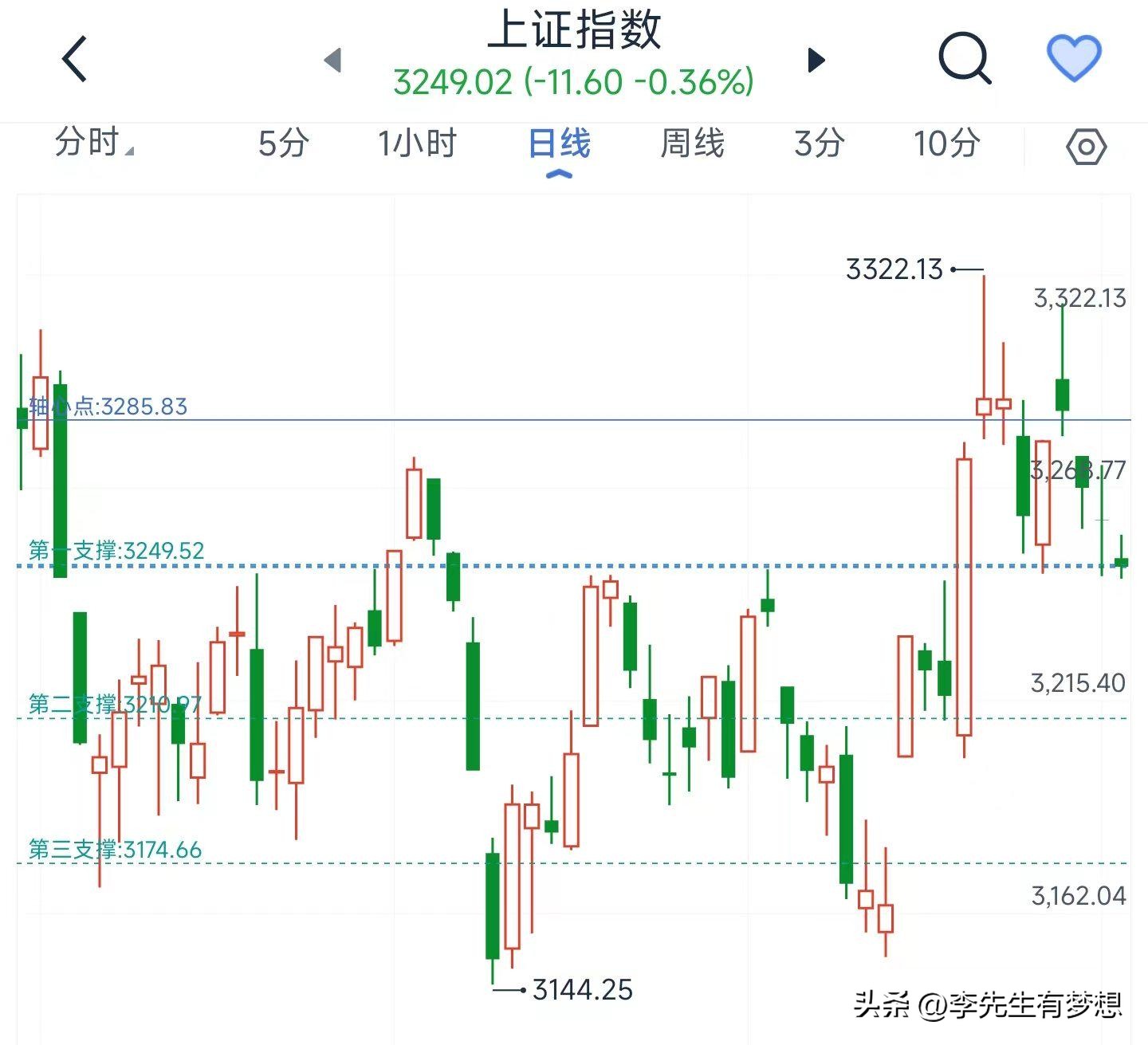 资金不足难以成事怎么办,缺乏资金支持