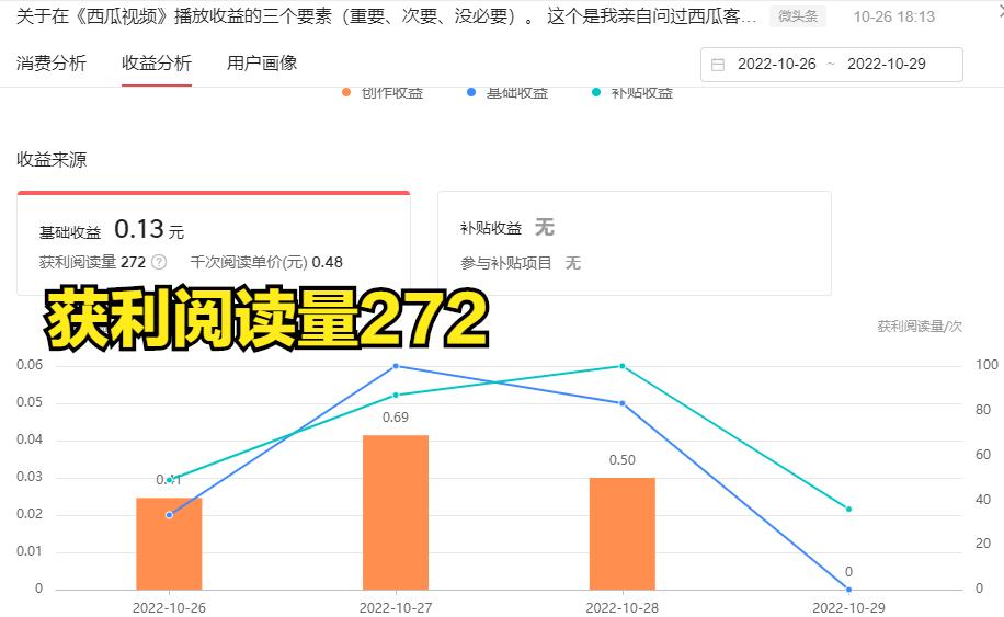 头条通过阅读量发钱是怎么赚钱的,手把手教你看头条赚钱