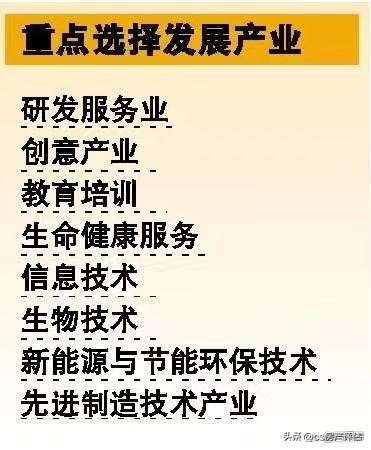 中心广州知识城发展由来