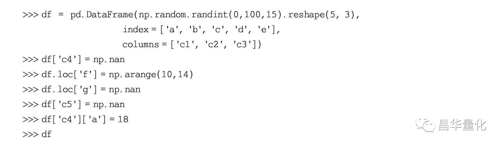 pythonpandas数据分析方法,利用python进行数据分析样例