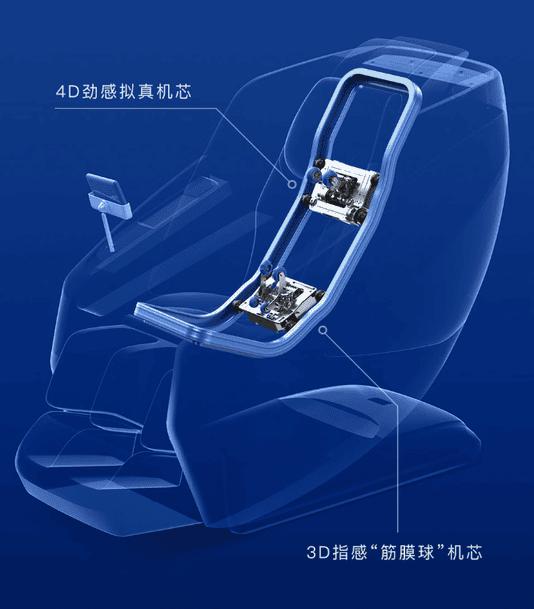 按摩椅怎样选购才是好的,按摩椅品牌推荐按摩椅选购技巧